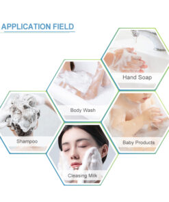 CAB/CAPB application in shampoo and body care and other industries
